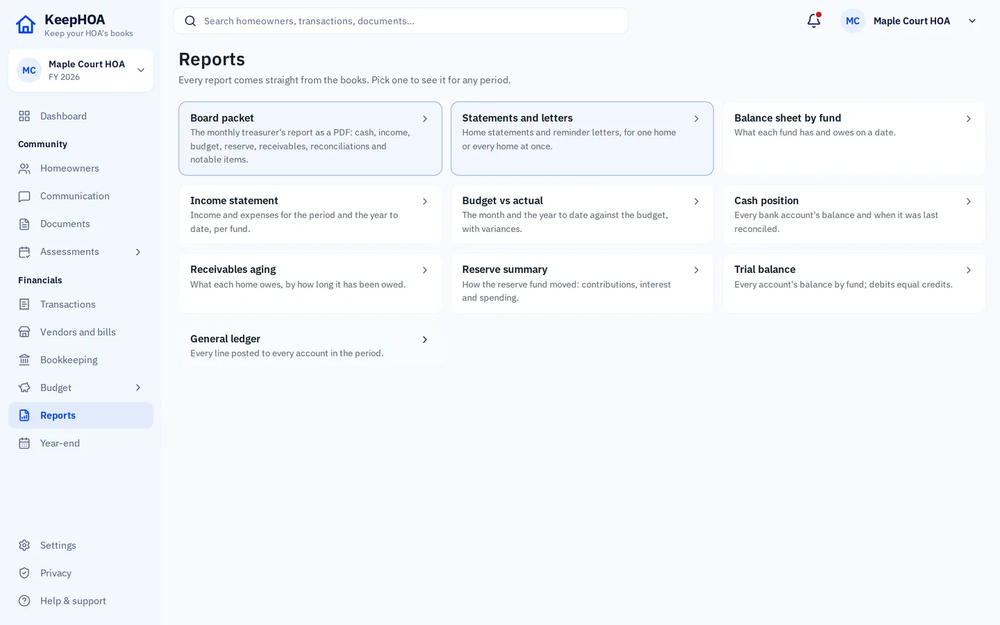 KeepHOA's reports screen for the Maple Court sample HOA, listing the board packet, statements and letters, balance sheet by fund, income statement, budget vs actual, cash position, receivables aging, reserve summary, trial balance and general ledger.